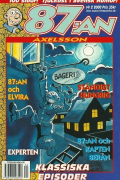 Issue #200002