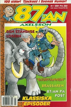 Issue #200101