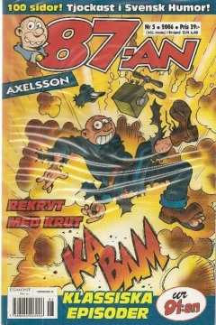 Issue #200605
