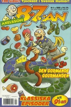 Issue #200804