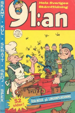 Issue #196409