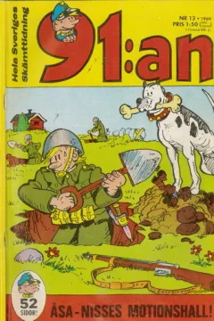 Issue #196913
