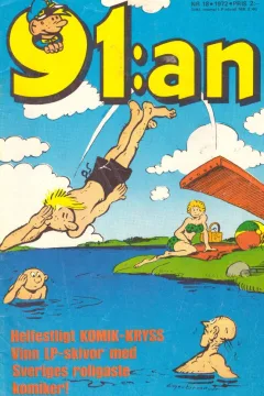 Issue #197218