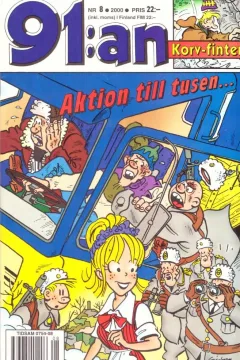 Issue #200008