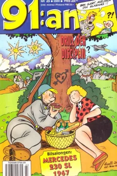 Issue #200023