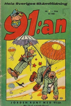 Issue #195607