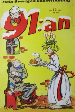 Issue #195712