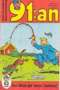 Issue #196914