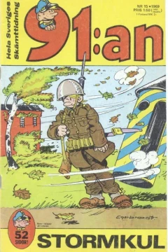 Issue #196915