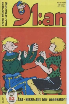 Issue #197003