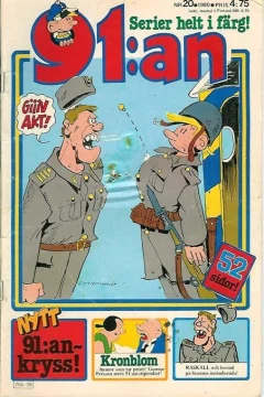 Issue #198020