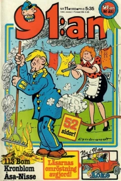 Issue #198211