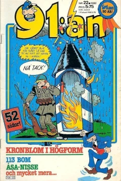 Issue #198222
