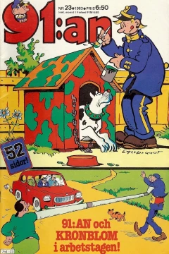 Issue #198323