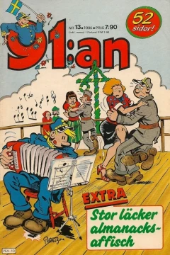 Issue #198613