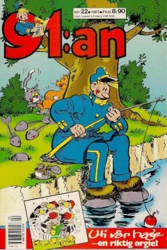Issue #198722