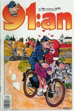 Issue #198814