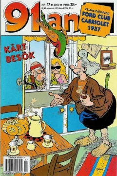 Issue #200017