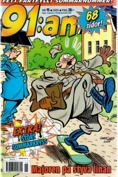 Issue #200515