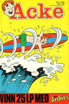 Issue #197004