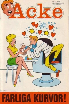 Issue #197005