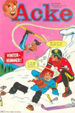 Issue #197501
