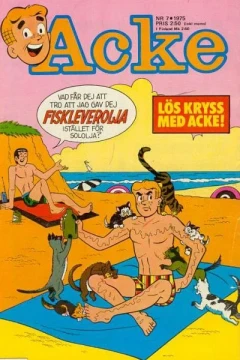 Issue #197507