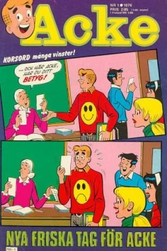 Issue #197601