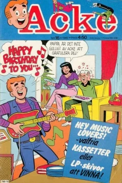 Issue #198016