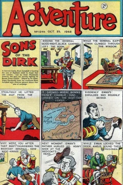 Issue #1246