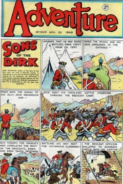 Issue #1249