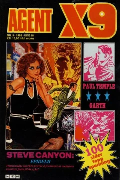 Issue #198805