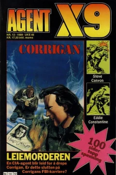Issue #198912