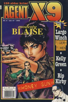 Issue #199803