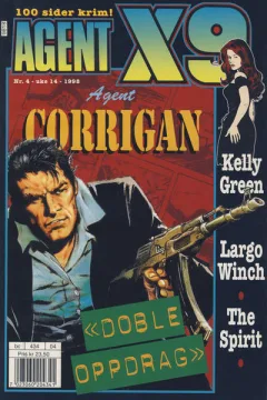 Issue #199804