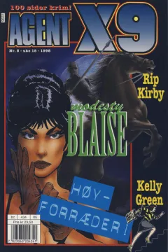 Issue #199805