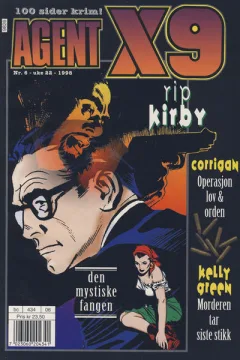 Issue #199806
