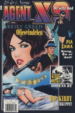 Issue #199904