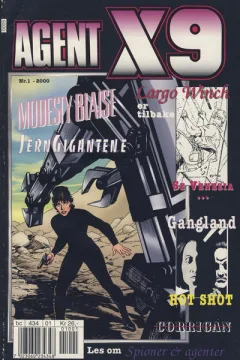 Issue #200001