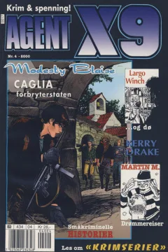 Issue #200004
