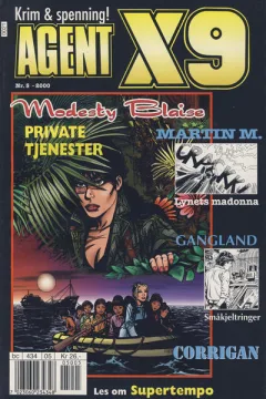 Issue #200005