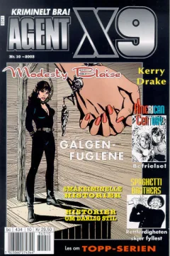 Issue #200310