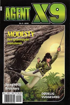Issue #200509