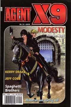 Issue #200510