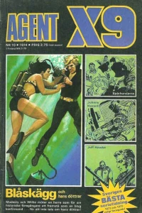 Issue #197410