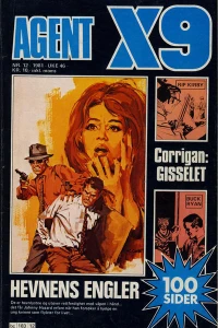 Issue #198112