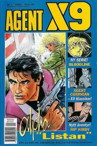 Issue #200001