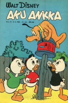 Issue #196214