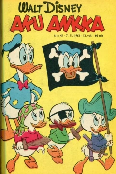 Issue #196245