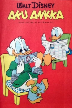 Issue #196510